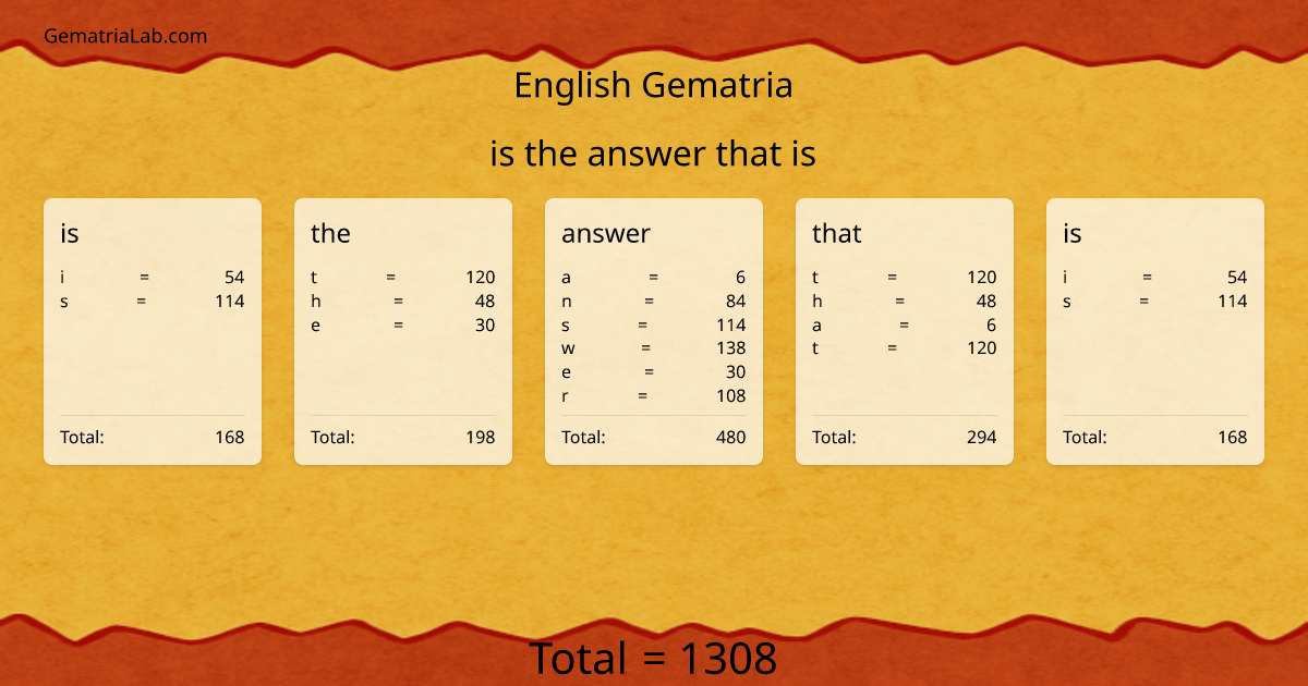 is the answer that is in english Gematria